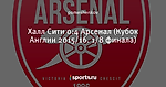 Халл Сити 0:4 Арсенал (Кубок Англии 2015/16. 1/8 финала)