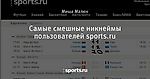 Самые смешные никнеймы пользователей sports.ru