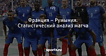 Франция – Румыния. Статистический анализ матча