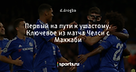 Первый на пути к ушастому. Ключевое из матча Челси с Маккаби