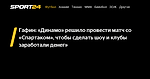 Гафин: «Динамо» решило провести матч со «Спартаком», чтобы сделать шоу и клубы заработали денег» - Sport24