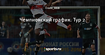 Чемпионский график. Тур 2