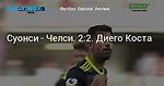 Футбол. Суонси - Челси. 2:2. Гол Диего Косты через себя!