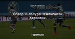 Обзор 11-го тура Чемпионата Хорватии