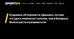 Кудравец: «Я перешел в «Динамо», потому что здесь чемпионат сильнее, чем в Беларуси. Можно расти и развиваться» - Sport24