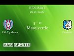 ASA – Pandurii 2-0 ( 3-0 la Masa verde ) | REZUMAT | Gorjenii au refuzat să mai iasă de la vestiare!