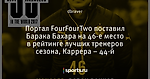 Портал FourFourTwo поставил Барака Бахара на 46-е место в рейтинге лучших тренеров сезона, Каррера – 44-й