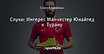 Слухи: Интерес Манчестер Юнайтед к Турану