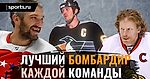 Рекорды НХЛ. Самый результативный игрок каждой франшизы