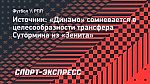 Источник: «Динамо» сомневается в целесообразности трансфера Сутормина из «Зенита»