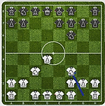 Шахматный Футбол #1 - Шахматный Феникс - Блоги - Sports.ru
