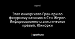 Этап юниорского Гран-при по фигурному катанию в Сен-Жерве. Информационно-статистическое превью. Юниорки