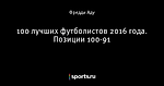 100 лучших футболистов 2016 года. Позиции 100-91