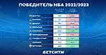 «Бостон» и «Финикс» — главные фавориты сезона, у «Бруклина» с «Майами» больше нет шансов?