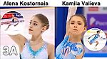 Alena Kostornaia vs Kamila Valieva - Best Short Program Score