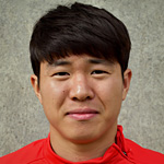 Квон Чхан Хун - статистика