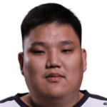 Азбаяр «Controlez» Мунхболд