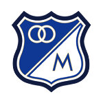 Мильонариос - статистика Колумбия. Высшая лига 2024