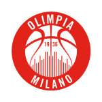 Милан - статистика 2021/2022
