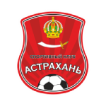 Астрахань - статистика 2012/2013
