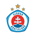Слован Братислава - статистика 2020/2021