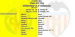 17 сентября 1986 года было сыграно первое официальное дерби между Вильярреалом и Валенсией. Случилась сенсация
