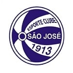 Сан-Жозе - матчи Бразилия. Гаушу 2021