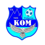 Ком - матчи Черногория. Высшая лига 2007/2008