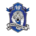 Чиангмай - статистика 2019