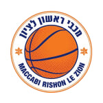 Маккаби Ришон-ле-Цион - матчи Чемпионат Израиля 2021/2022