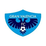 Гран Валенсия - матчи Венесуэла. Высшая лига 2021