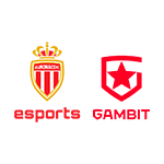 Monaco Gambit Dota 2