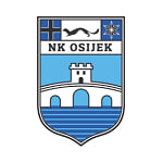 Осиек - статистика 2019/2020