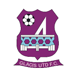 Гласис Юнайтед - записи в блогах