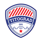 Титоград - статистика 2018/2019