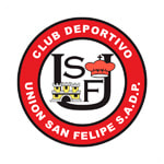 Унион Сан-Фелипе - матчи Чили. Д2 2015/2016 Апертура