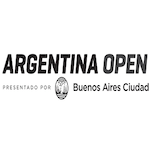 Argentina Open 2024: новости