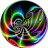 dgth