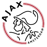 AjaxFan, AjaxFan