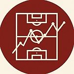 sharpmetrics, sharpmetrics