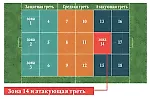 Александр Ганаев, Александр Ганаев Александр Ганаев, Александр Ганаев
