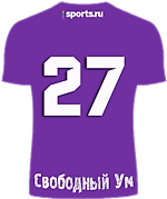 alex2777, alex2777