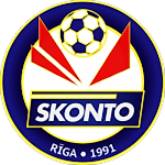 skonto77, skonto77