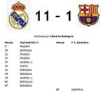 Princeps Senatus, Princeps Senatus