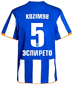 kozim98, kozim98