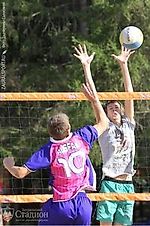 Ivan_95, Ivan_95
