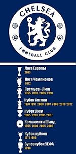 ChelseaGOOL, ChelseaGOOL