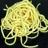 Blog_Spaghetti