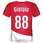 Giorgio88, Giorgio88