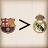 FCBarcelona > Real Madrid